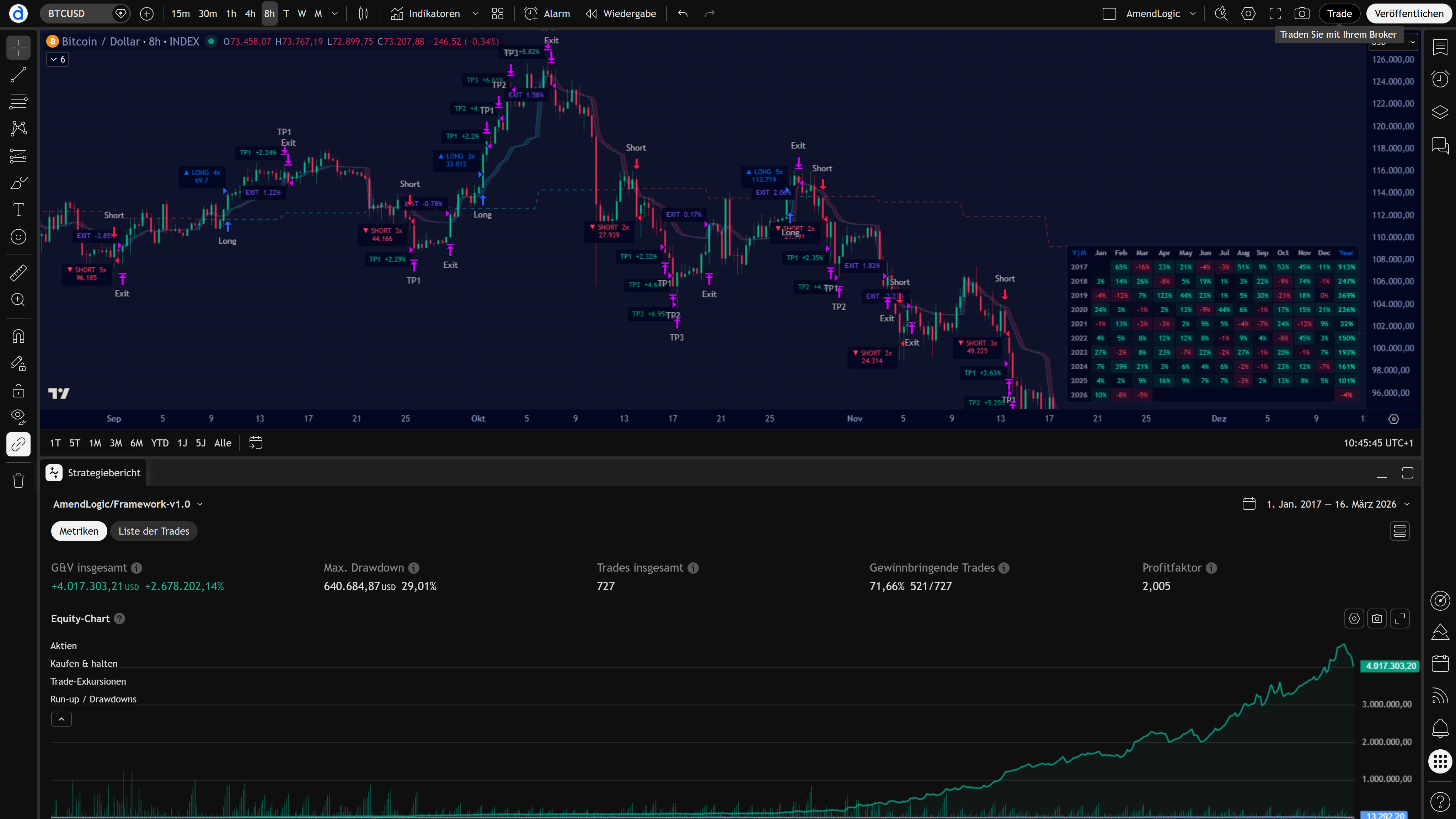 AstroWind Hero Image